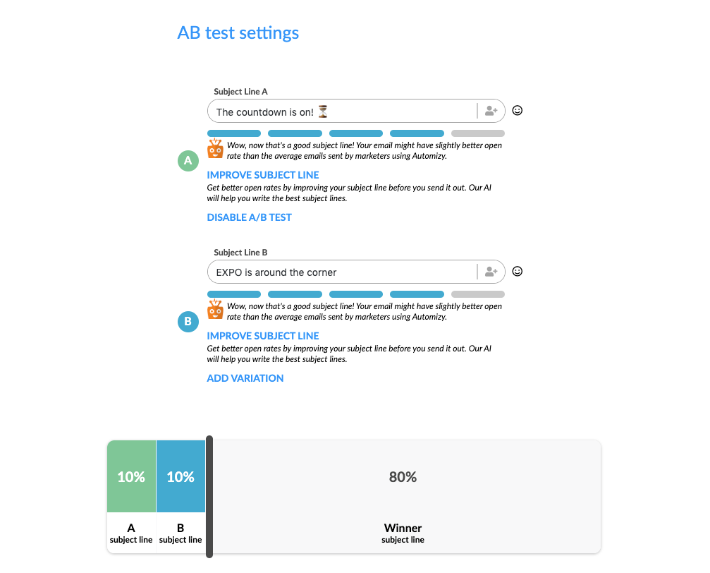 Ab test showcasing in Automizy
