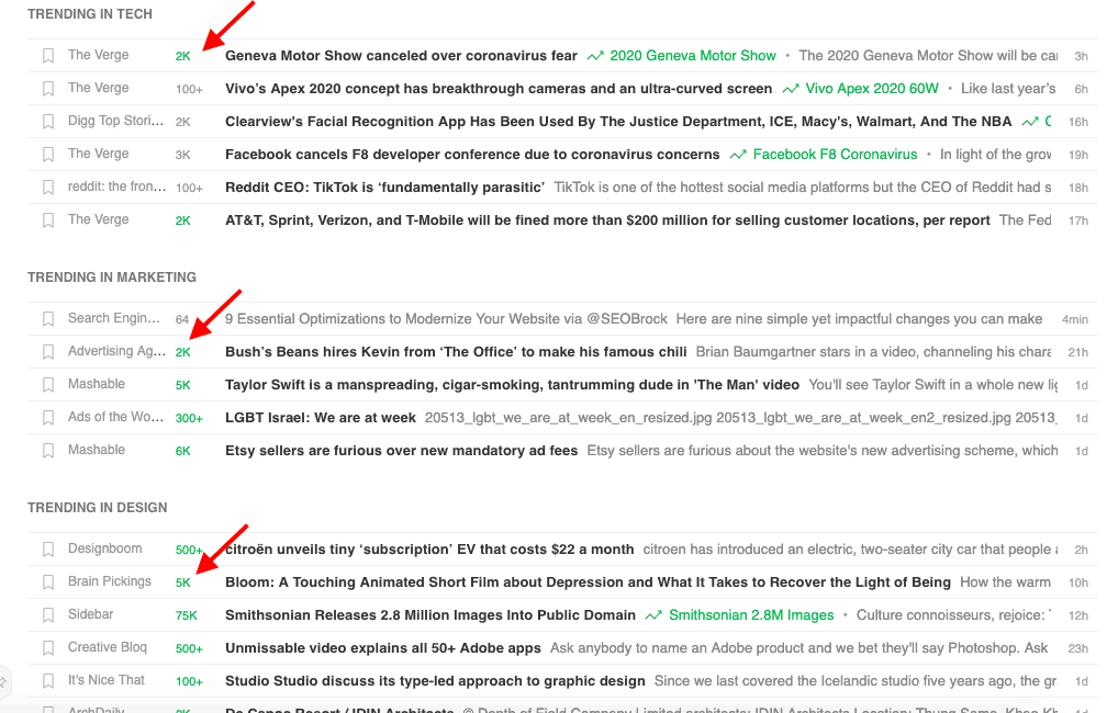 Trending in Blogs - Feedly