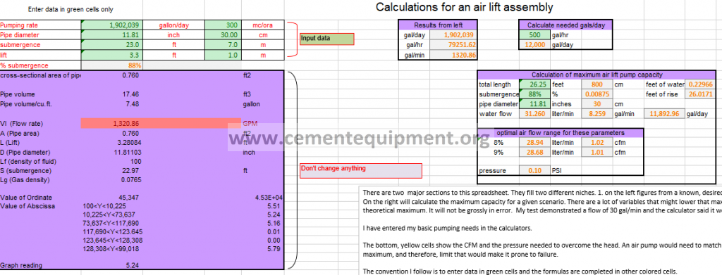 Calculations For An Air Lift Assembly Best Excel Sheet In The Internet Infinity For Cement Equipment Calculations For An Air Lift Assembly Best Excel Sheet In The Internet Infinity For Cement Equipment