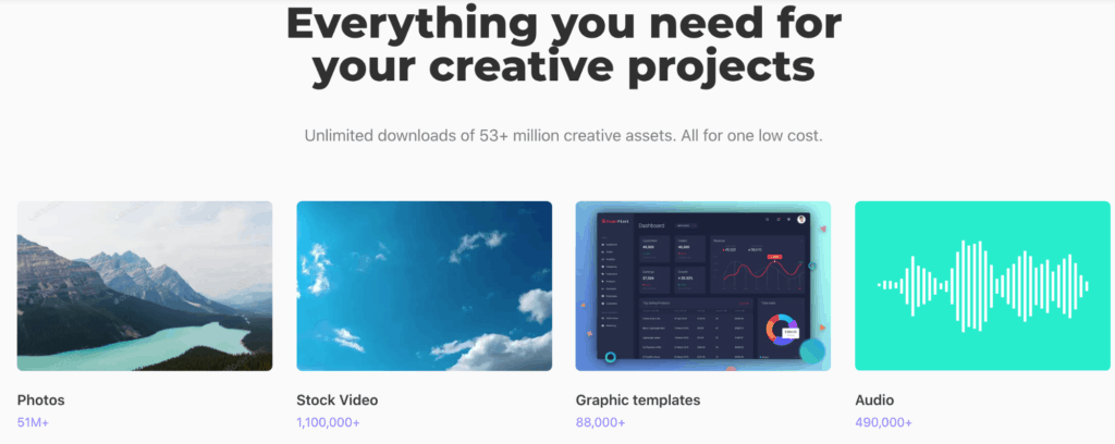 Everything you need for your creative projects