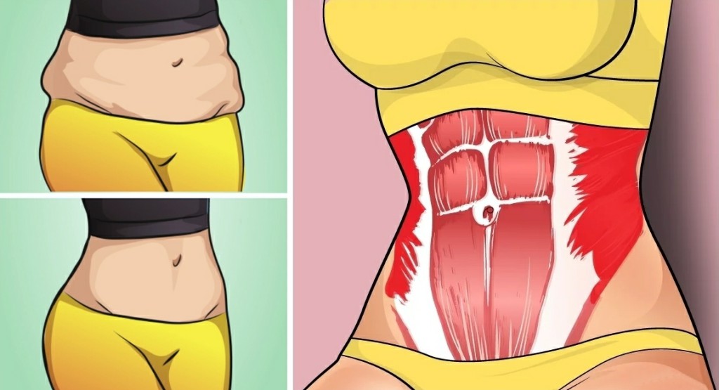 exercicios e elimine a gordura abdominal | Dicas de Saúde exercicios e elimine a gordura abdominal