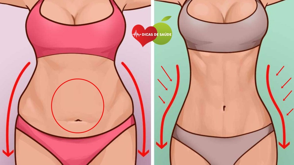 Como Controlar a Fome | Dicas de Saúde
