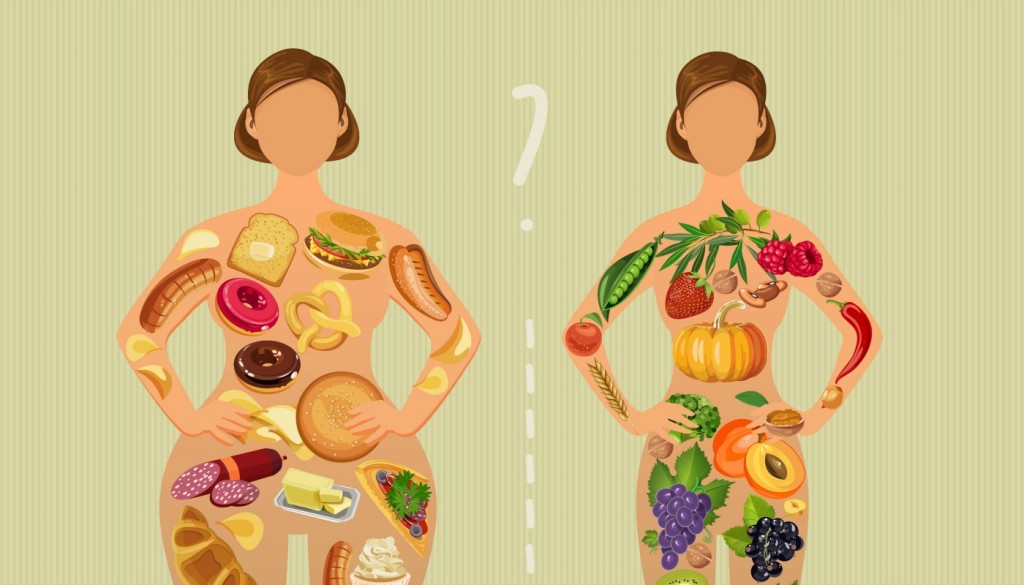 Dieta Para Perder 15kg em 30 dias | Dicas de Saúde