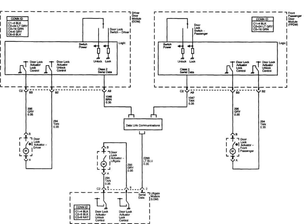 2003-gmc-envoy-power-locks-wiring-diagram