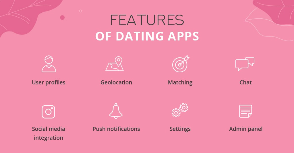 Meliana Dating App