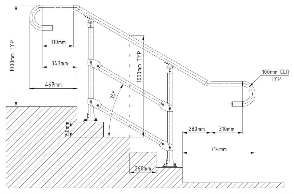 Handrail requirements to ensure compliance on Stairways and Ramps