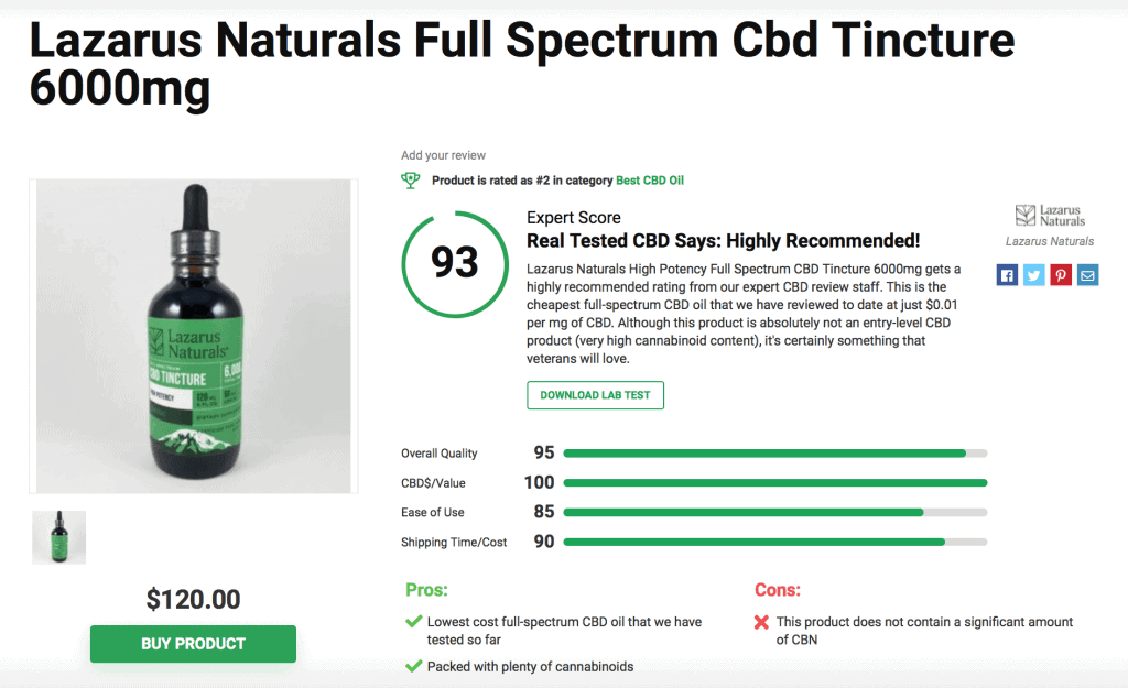 Lazarus Naturals CBD