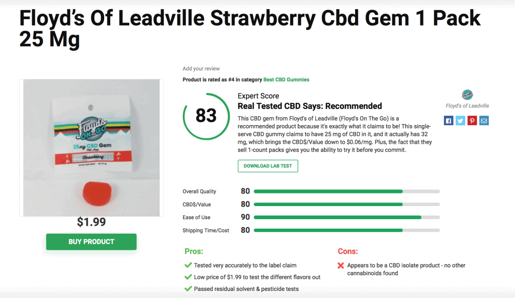 Floyd's Of Leadville Strawberry CBD Gummy