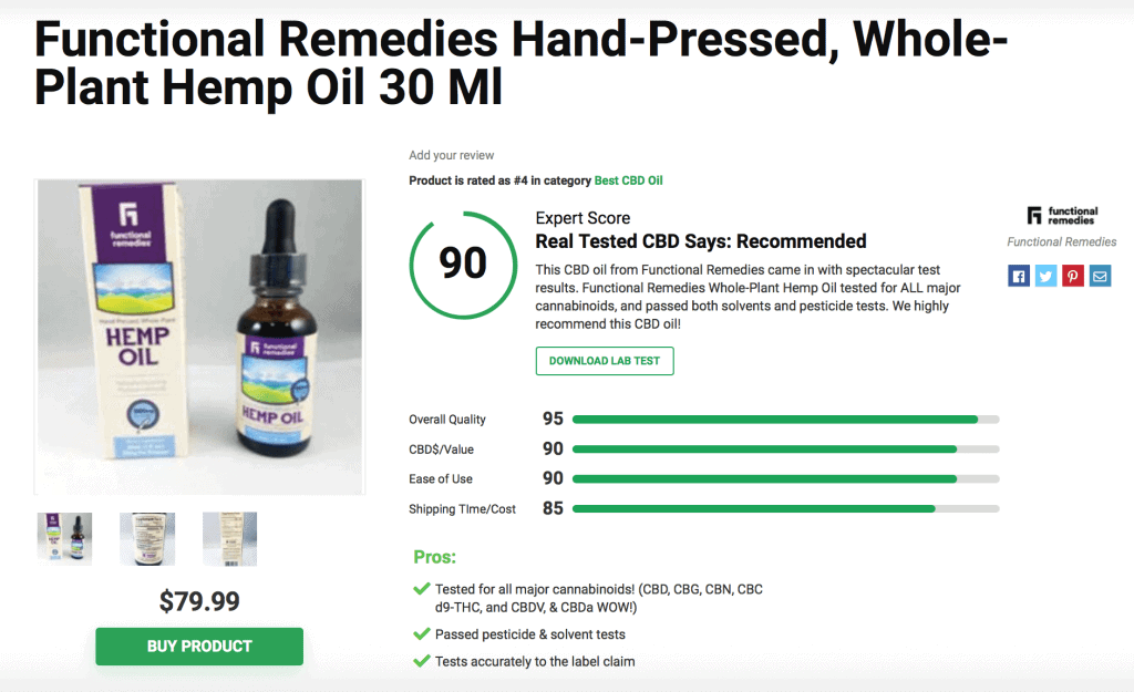 Functional Remedies Hand-Pressed Whole-Plant Hemp Oil 30mg