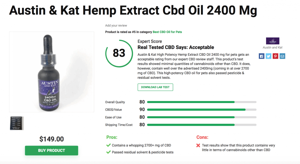 Austin & Kat Hemp Extract CBD Oil