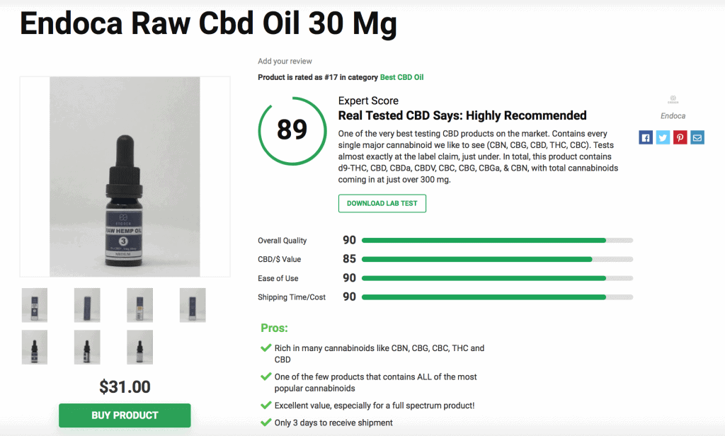 Endoca Raw CBD Oil