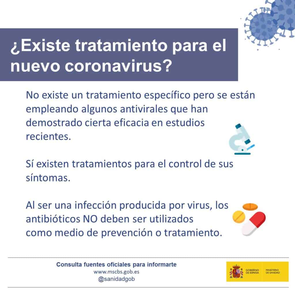 ¿Existe tratamiento para el nuevo coronavirus?