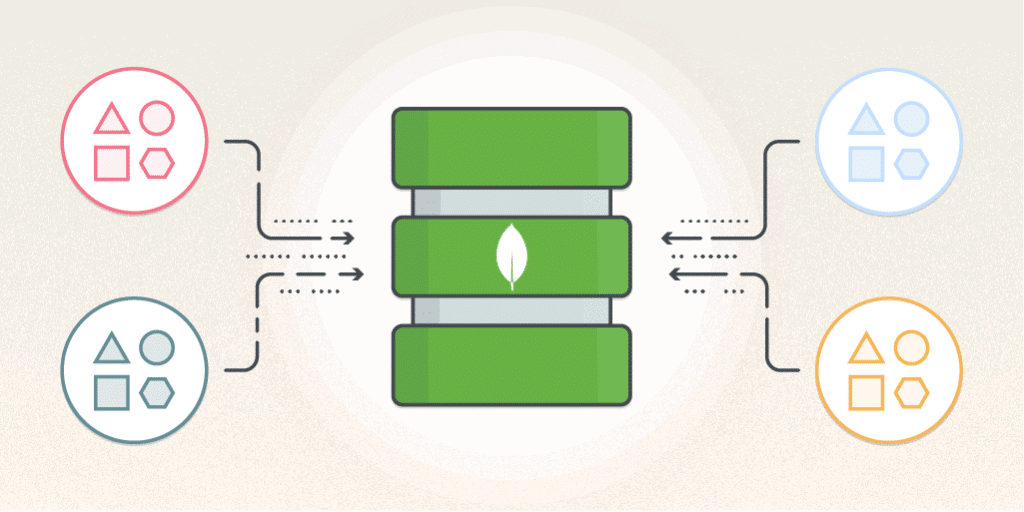 why mongodb count property returns all records