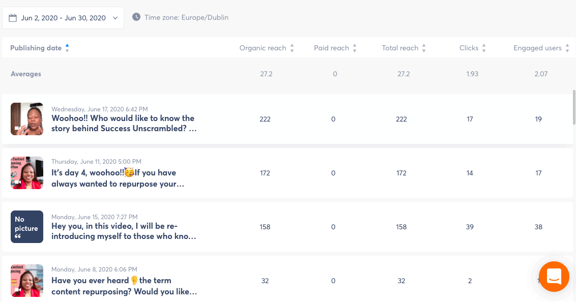 Performance reports - Agorapulse