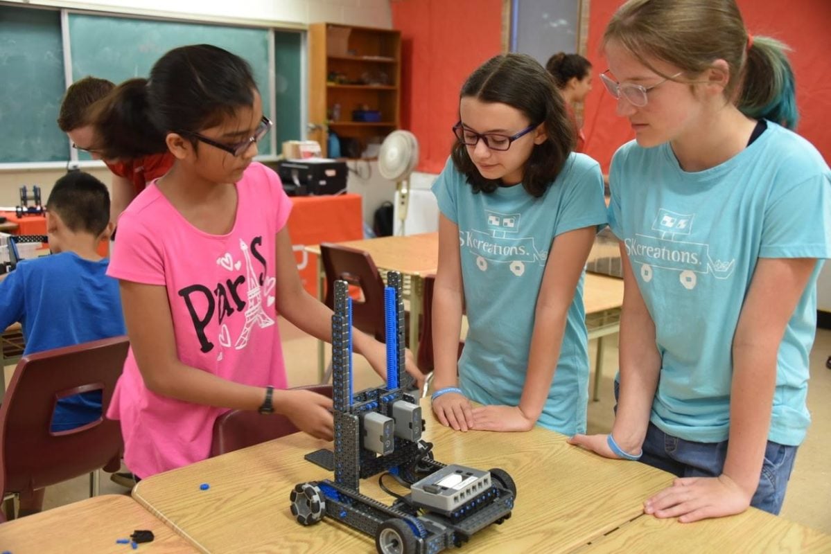 Robotics Teams