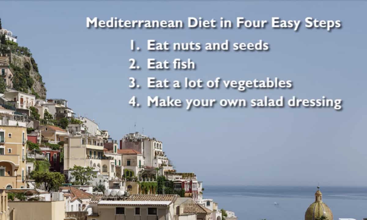 How to Videos How to Videos