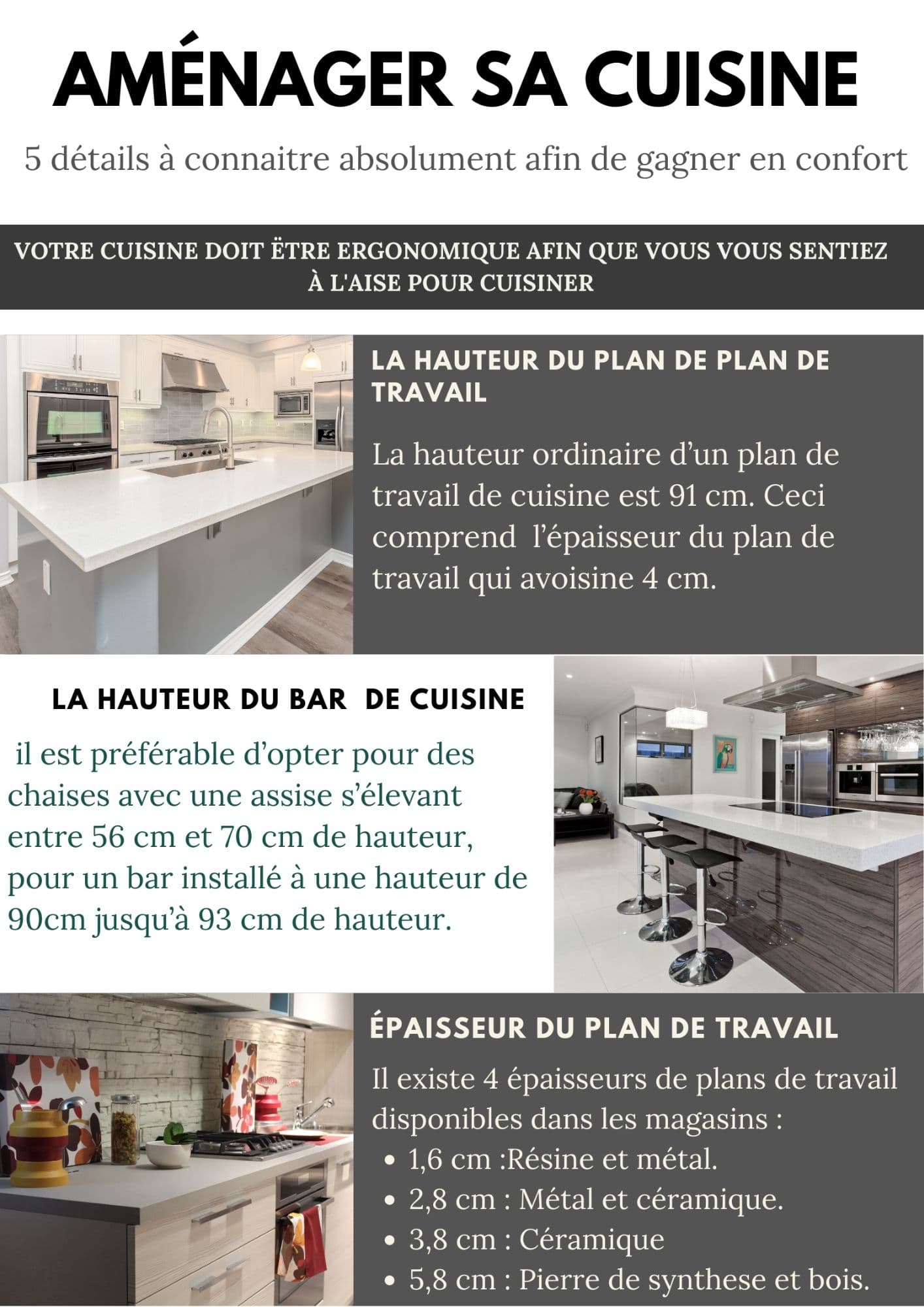quelle est la hauteur d'un plan de travail de cuisine ? Hauteur plan de travail cuisine