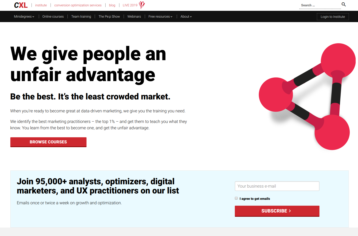 The Best Digital Marketing Courses Online 2020 Training