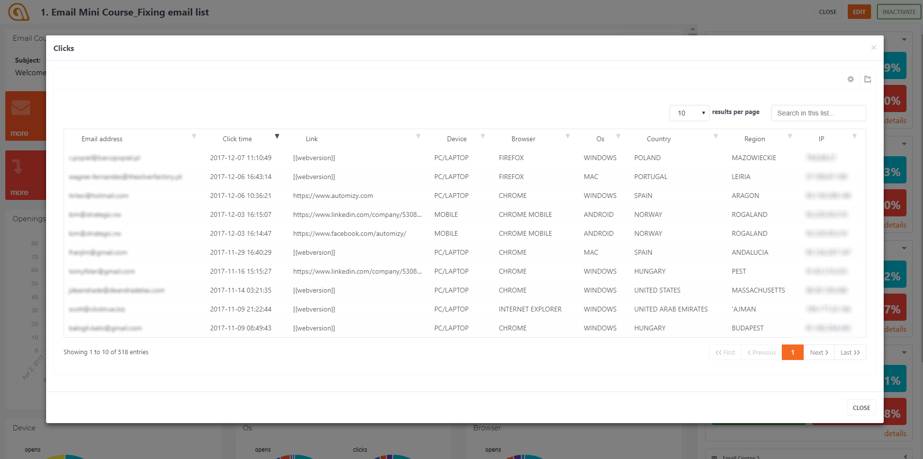 automation email link click list