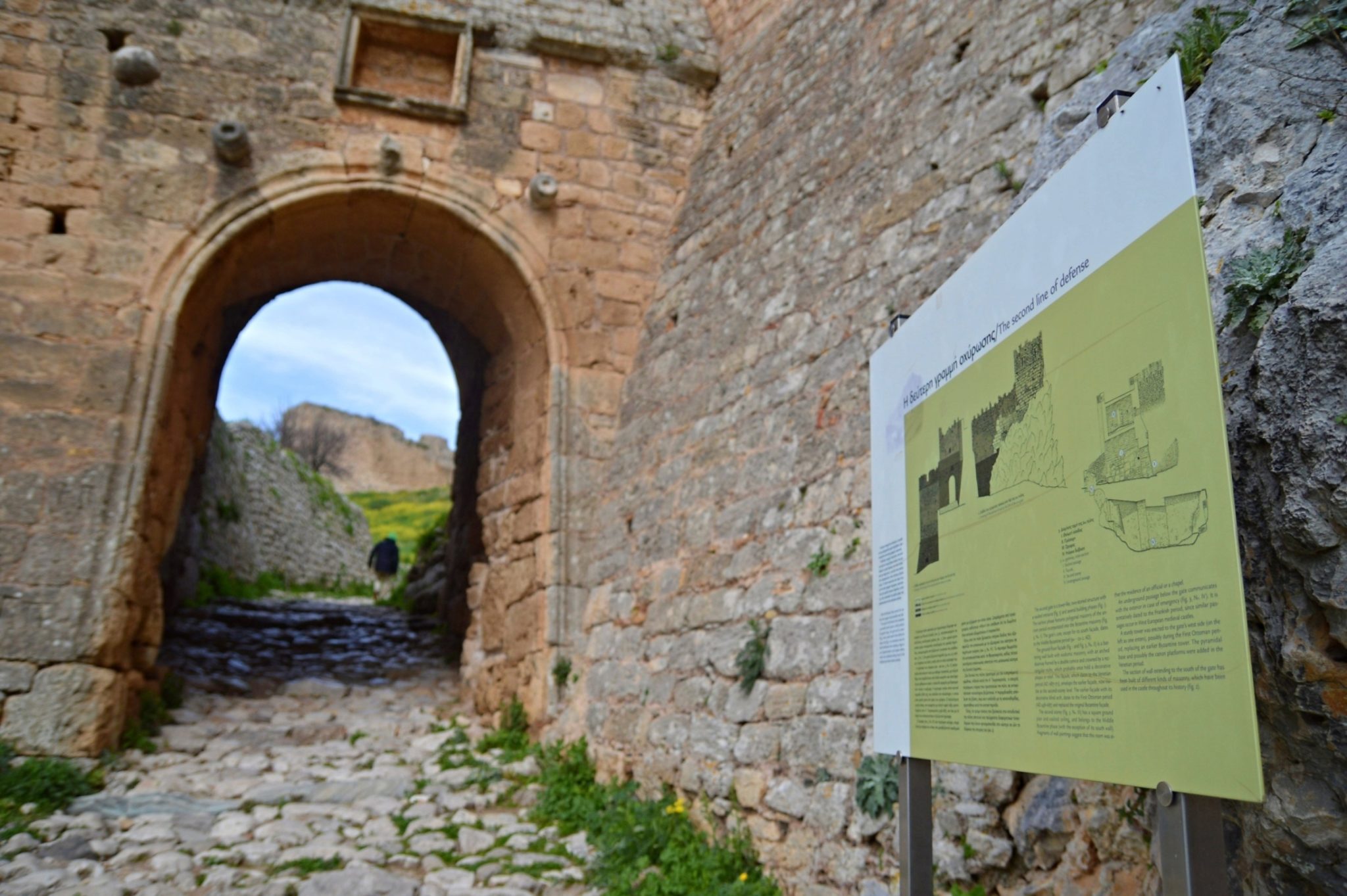 The second line of defence at Acrocorinth