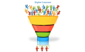 Enerex - Pull ECL – Eligible Customer List using Sparkplug in OH & PA territories!