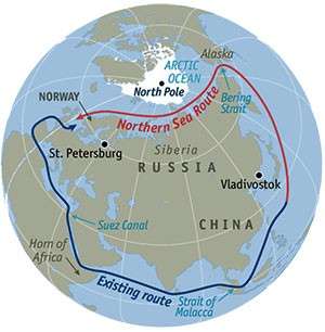 Northern Sea Route