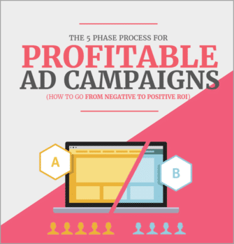 how to test facebook ads How we went from failing to 22:1 roi with facebook ads