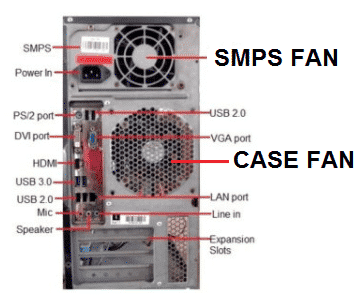 How To Fix A Desktop Computer That Gives A Fan Noise While Running