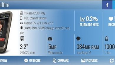 htc droid dna android custom roms