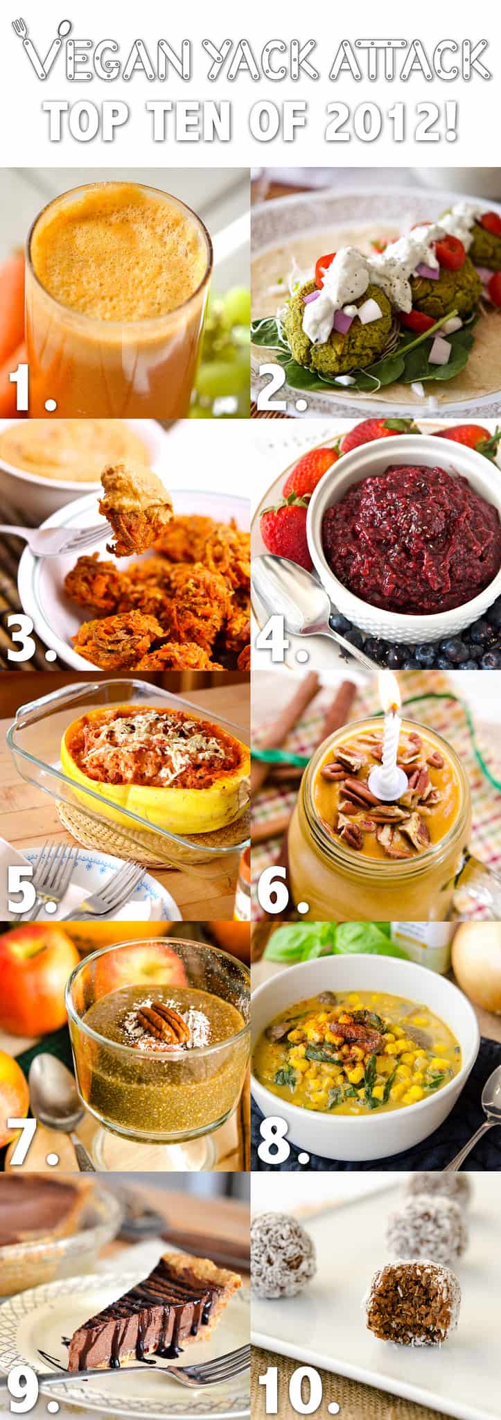 So, what I have for you today is a list of the Top 10 recipes of 2012; plus, how my year has gone, and what I would like to do in 2013.