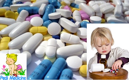 WHO List of Essential Medicines & Drugs For Children