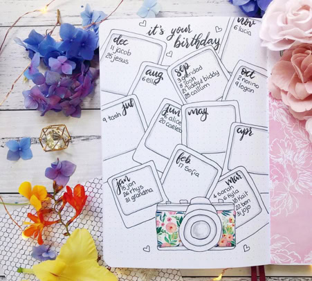Brilliant Bullet Journal Birthdays