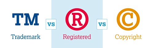 Muestra los logotipos de TM (trademark), R (registered) y C (copyright), las marcas registradas están fuera del alcance de la GPL