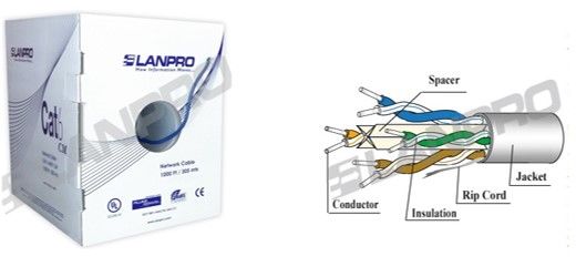 somos distribuidores de cable utp en todas las marcas cable utp LANPRO