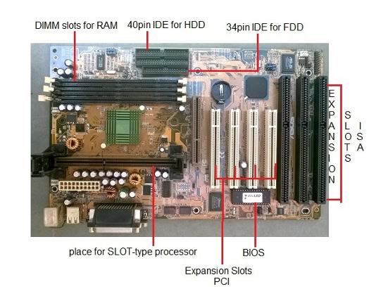 34 Motherboard Parts With Label - Labels Database 2020