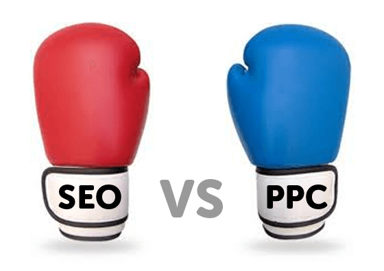 SEO VS ADWORDS