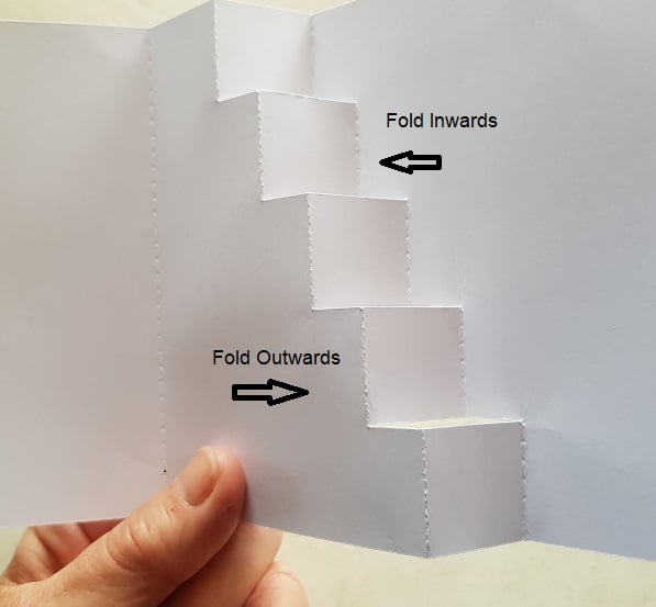 Making the fold lines for the Step Card with the inside dashed lines inwards and the outside dashed lines outwards