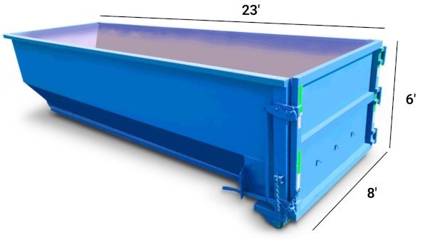 How Much Does Dumpster Rental Cost Affordable Roll Offs