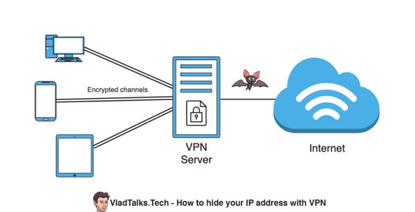 How to hide your IP address & browse the Internet anonymously 10 How to hide your IP address with VPN