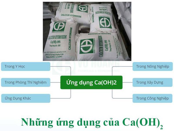 Ứng dụng của Canxi Hydroxit Ca(OH)2