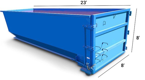 Roll Off Dumpster Rentals Aurora Colorado Affordable Roll Offs