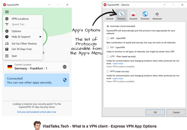 What is a VPN client software or app? The secret chocolate traffic network 13 What is a VPN client - Express VPN protocols by VladTalksTech