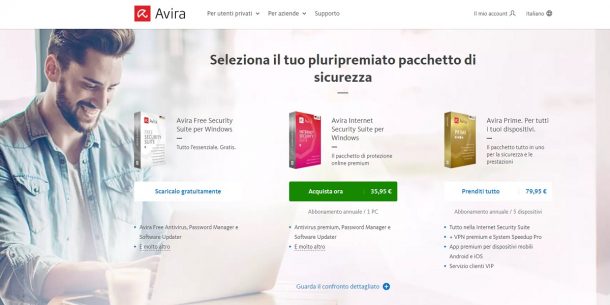 Avira