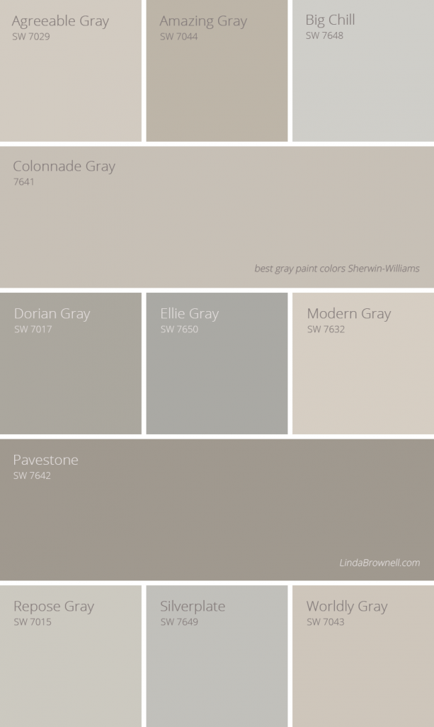 11 Most Amazing Best Gray Paint Colors Sherwin Williams to Update Your