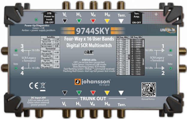 Communal SKY system by ADIcommunications TV Aerials Elland