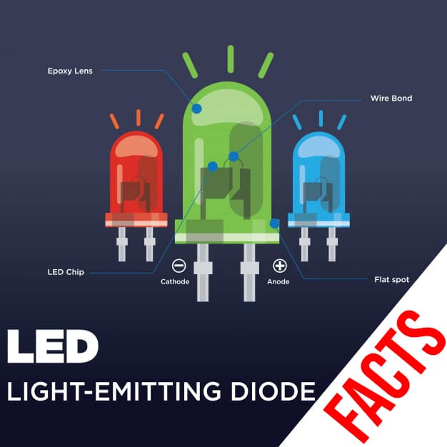 ข้อเท็จจริง LED