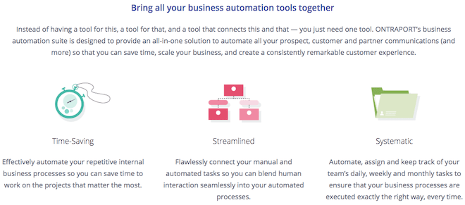 ontraport marketing automation for small business ontraport marketing automation for small business