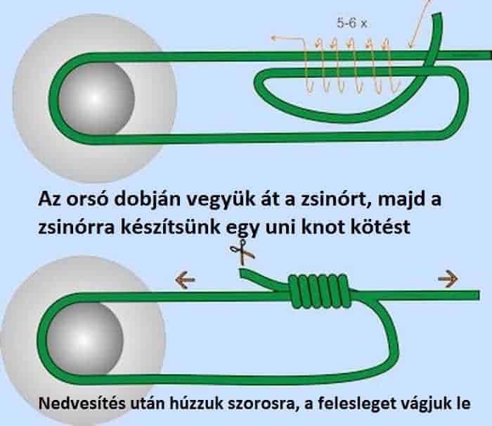 Orsódob kötés lépésről lépésre