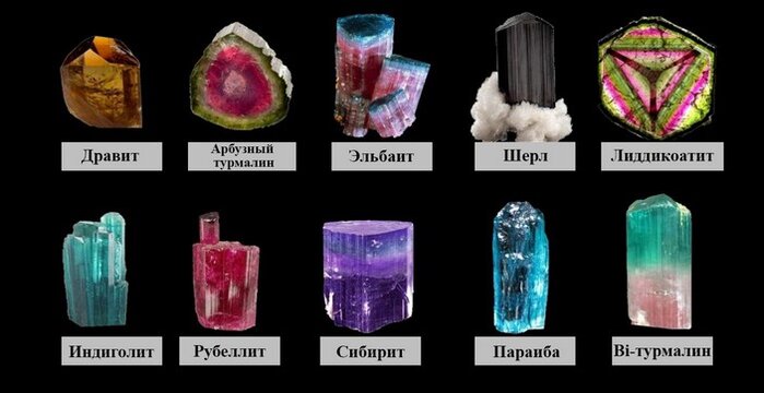 турмалин магические свойства