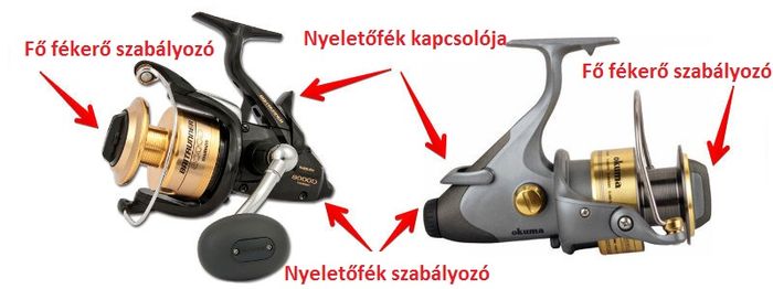 horgászorsó fajták nyeletőfékes